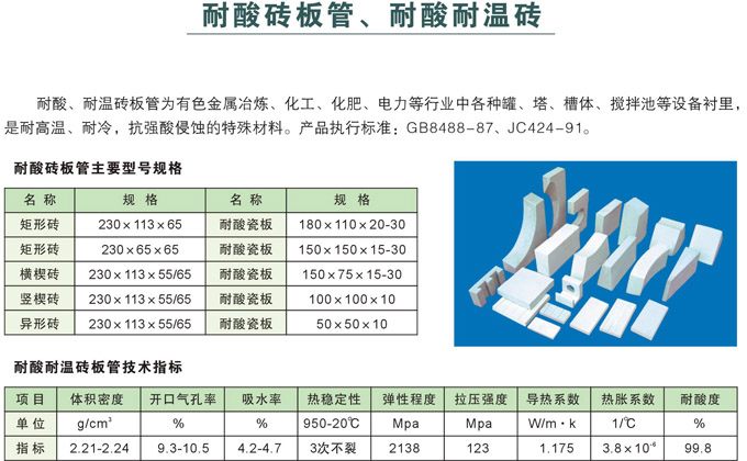耐酸磚板管、耐酸耐溫磚1.jpg
